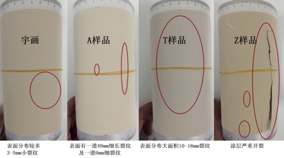 宇畫石灰石涂料實驗報告