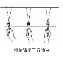 水包砂多彩涂料施工工藝