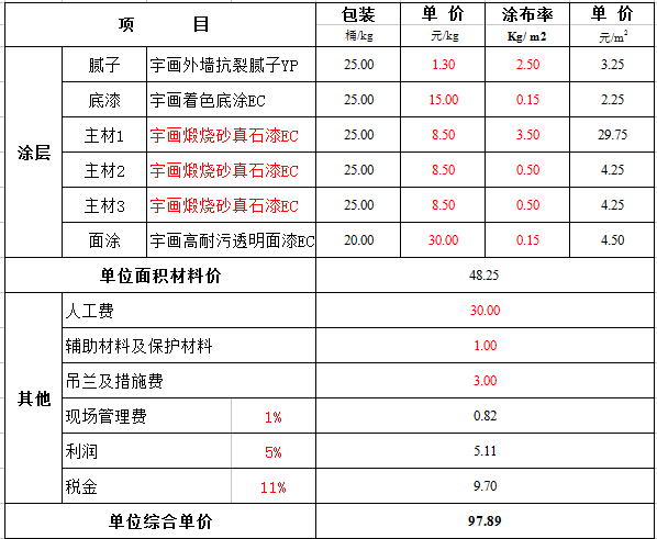 外墻真石漆報(bào)價(jià)表三色壓平工藝